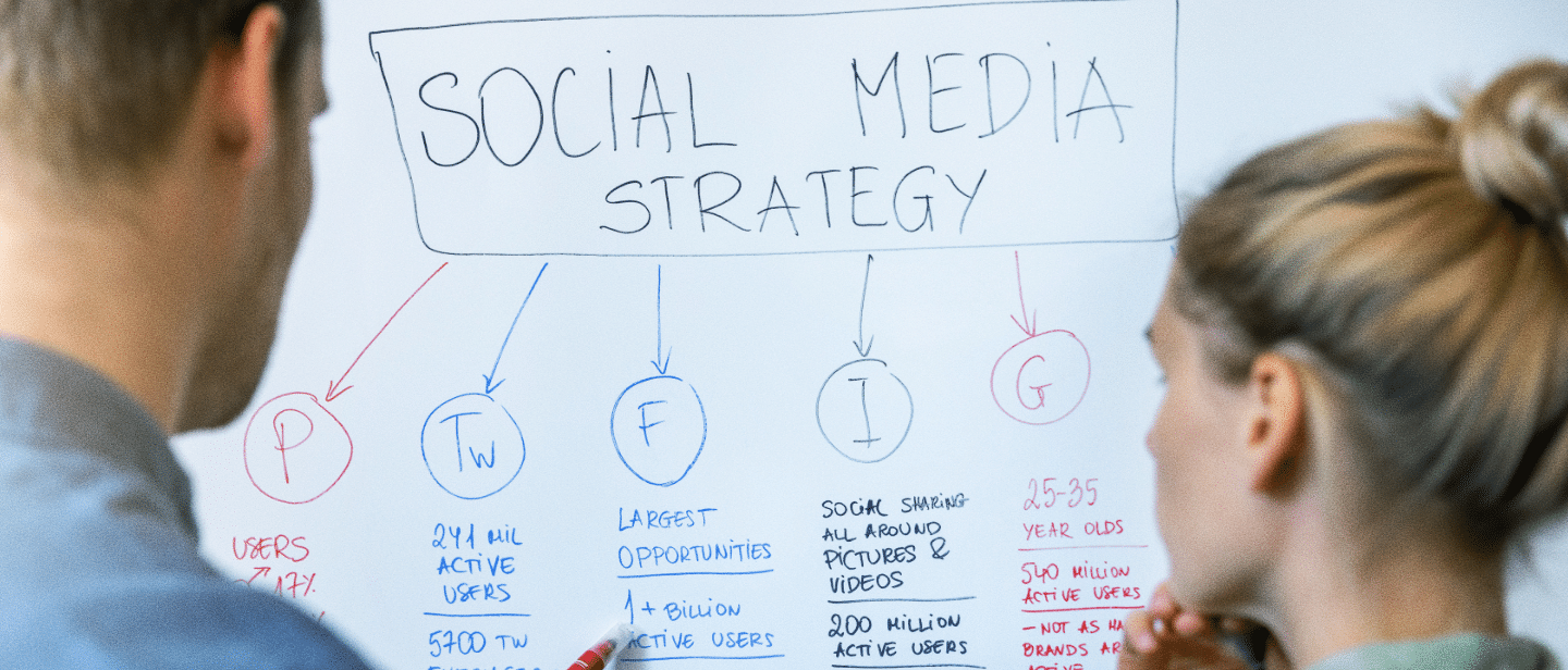 Social Media Strategies That Work - C Squared Social